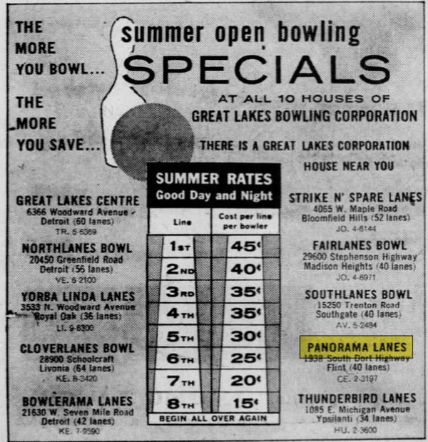 Panorama Lanes - June 1963 Ad For Great Lakes